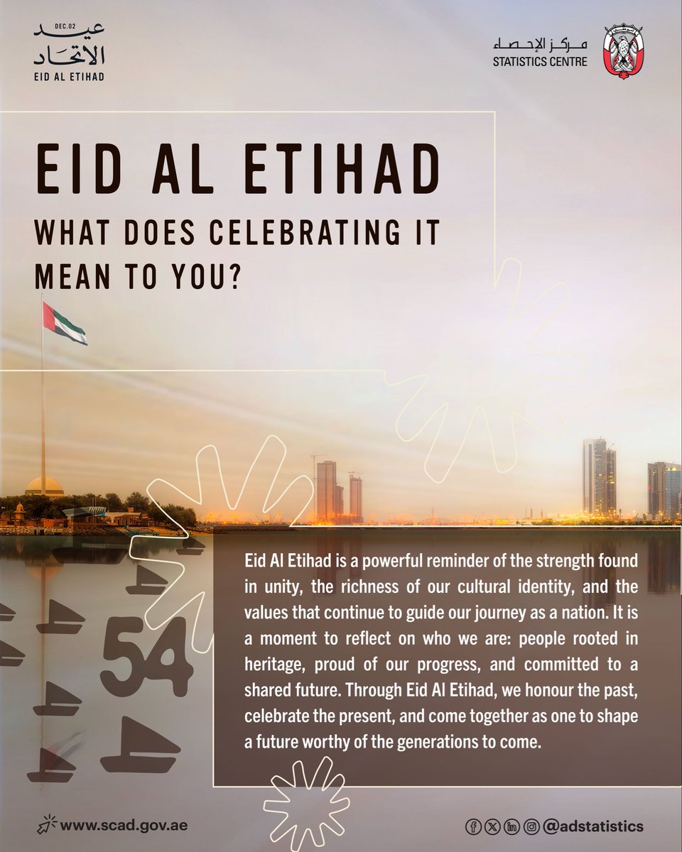 Statistics Centre - Abu Dhabi tweet media