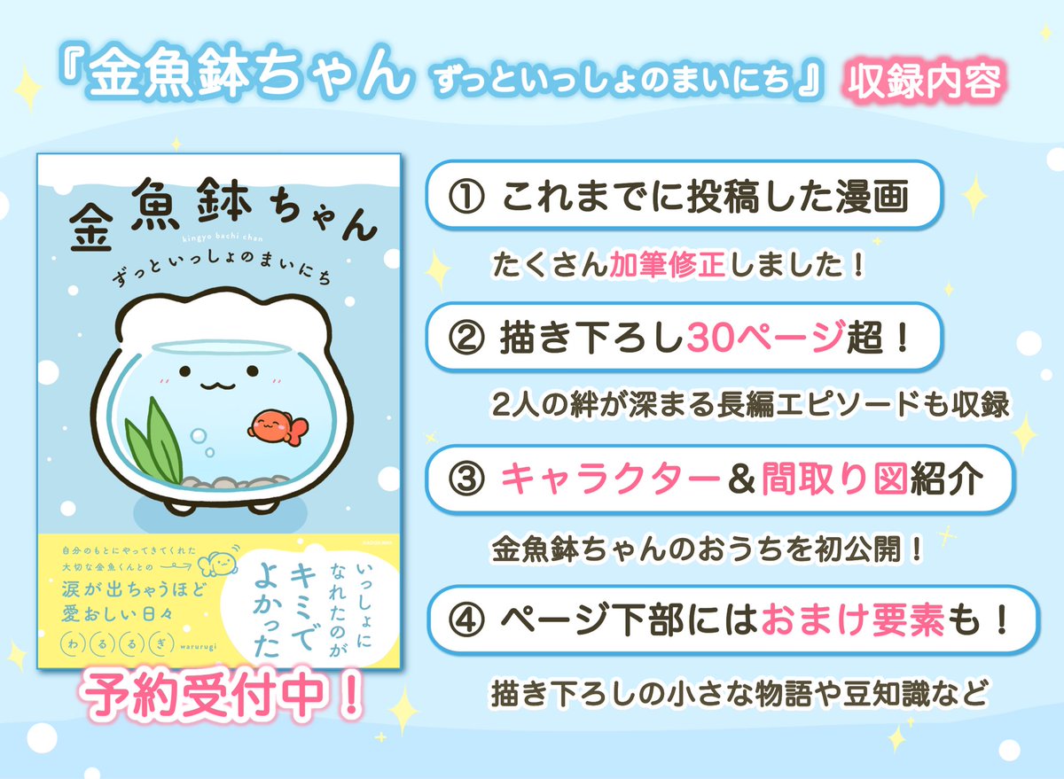 金魚鉢ちゃん ずっといっしょのまいにち』の内容紹介画像を作ってみ 