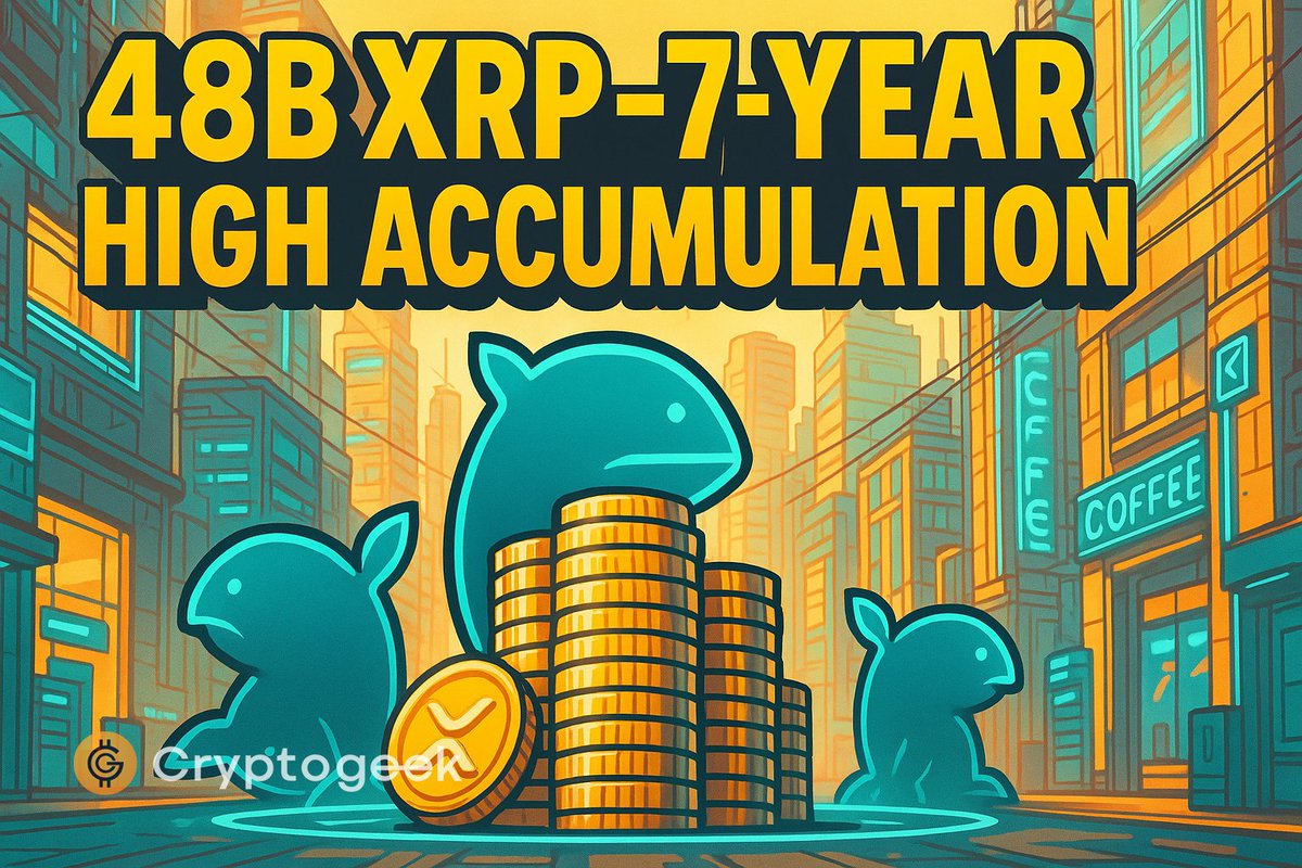 the_Cryptogeek's tweet image. Whales bailing, holders hoarding 🐋➡️🧠
Over the last 8 weeks, XRP Ledger whale &amp;amp; shark wallets have dropped in number, but remaining players stacked a 7-year high of 48B $XRP. Smart money or exit liquidity? 👀
Will you fade this accumulation?
#XRPLedger #XRPAccumulation…