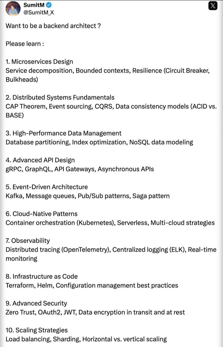 As a backend architect , these are 10 things that you should learn.