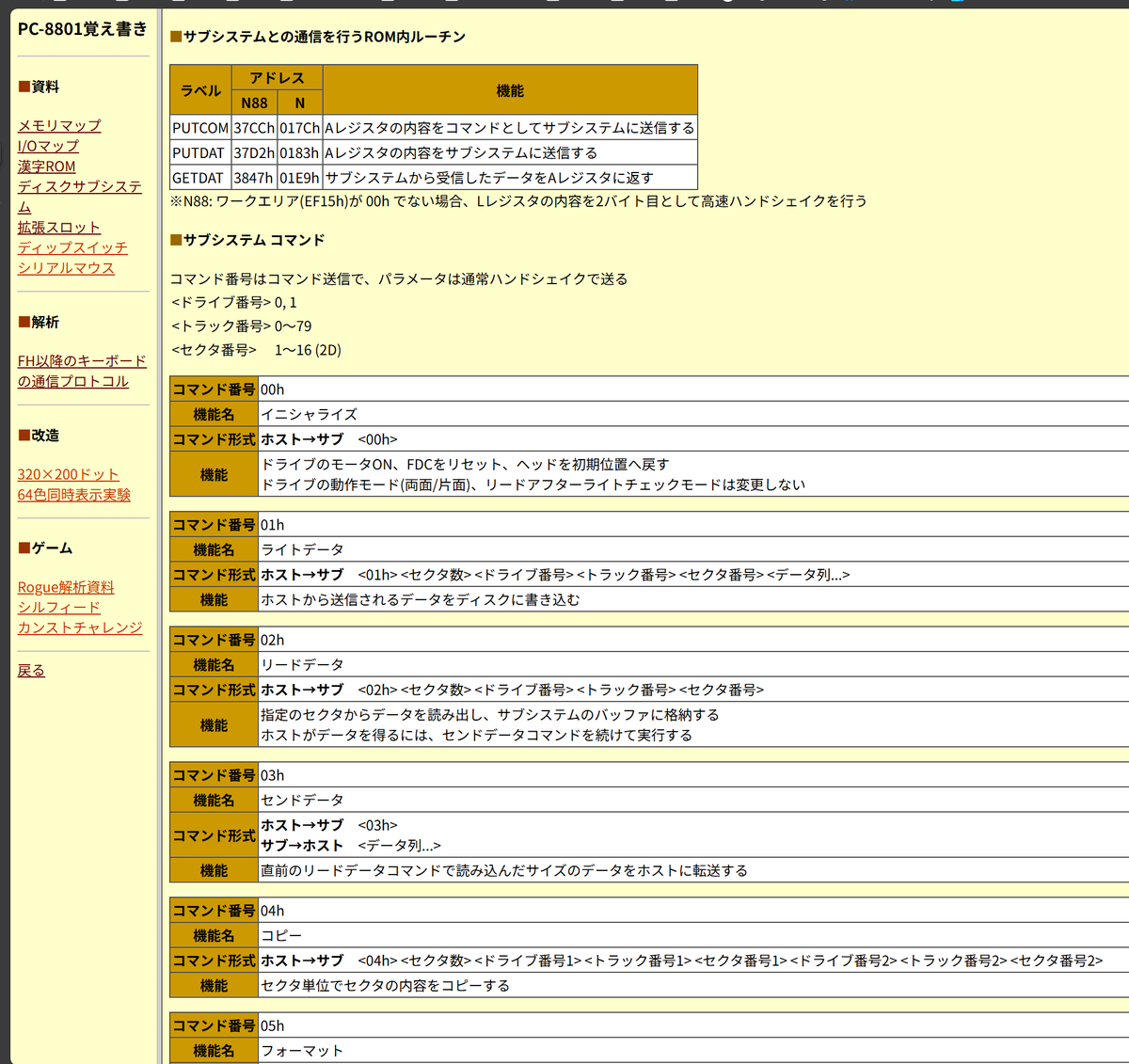 ❌8/31出品終了❌ t88r様 The END. x adidas ZX 8000 Depicts A Dystopian Future