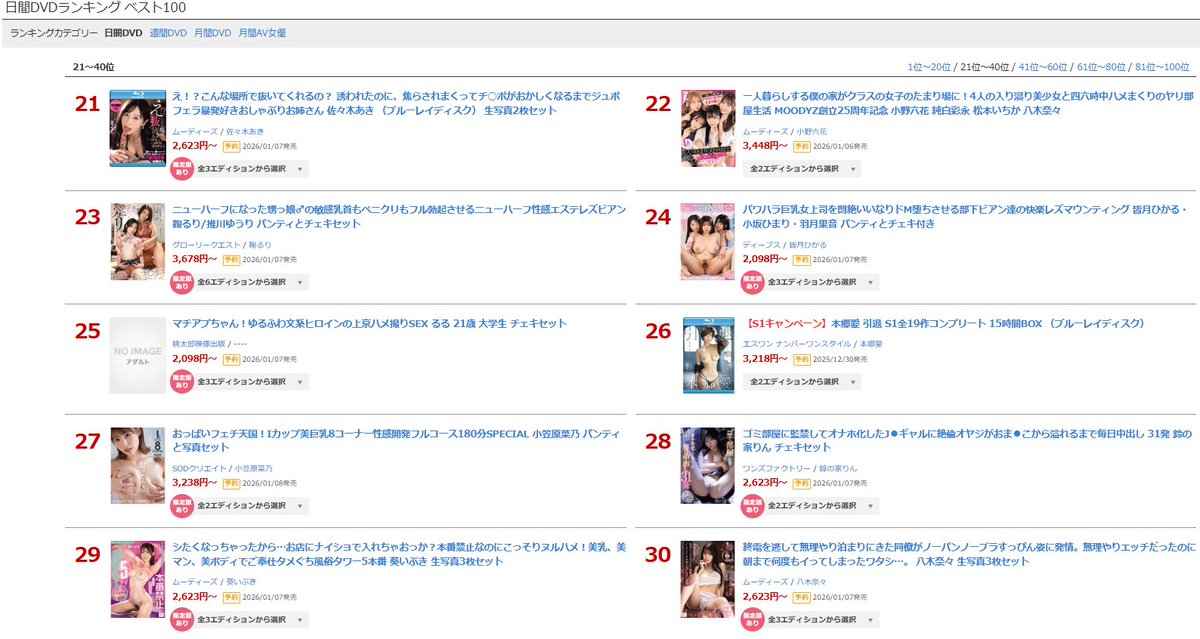 ＼本日限定版情報解禁／

▶日間 DVD 30位(12/02)
【数量限定】終電を逃して無理やり泊まりにきた同僚がノーパンノーブラすっぴん姿に発情。無理やり… 生写真3枚セット
al.fanza.co.jp/?lurl=https%3A…

【BD版】
al.fanza.co.jp/?lurl=https%3A…

▾動画▾
al.fanza.co.jp/?lurl=https%3A…

#八木奈々 #PR <a href="/yaginana0903/">八木奈々</a>