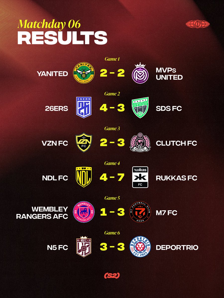 Baller League tweet media