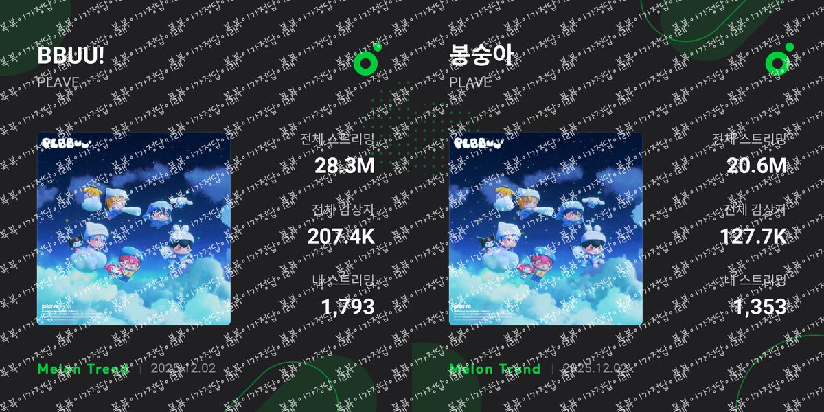 lifetime_lassgo's tweet image. 이벤트 감사합니다🫶
노아야💜나에게 와쥴래?