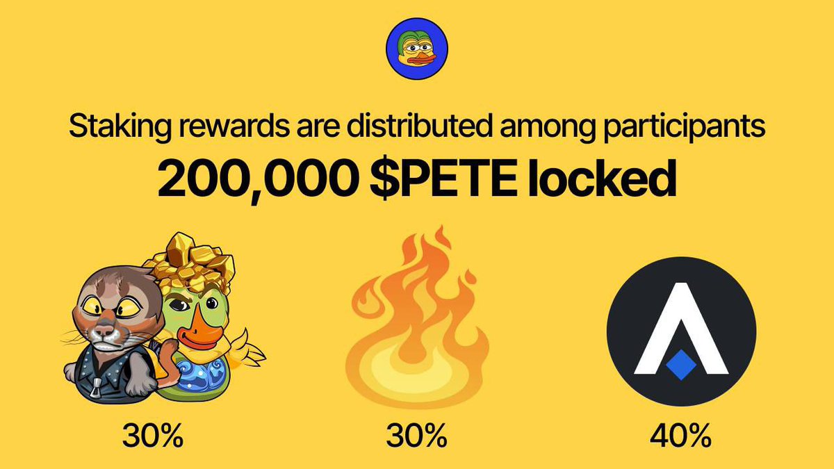 petefrogduck's tweet image. 📣Big news from $PETE!

Pete x @wavesducks x AuraWallet are now partnered! Pete Team locks 200k $PETE in staking indefinitely — boosting rewards and burns🔥

📊Allocation:
✅30% → Felines &amp;amp; Mutants
🔥30% → $PETE burns
🏦40% → $AURA treasury

🚀 Join $PETE — just the beginning!