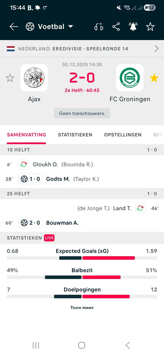 John de Jonge tweet media