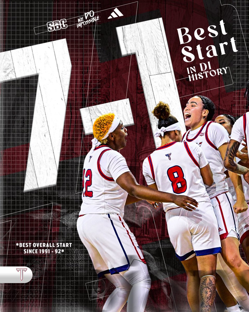 𝐇𝐢𝐬𝐭𝐨𝐫𝐢𝐜 𝐒𝐭𝐚𝐫𝐭.