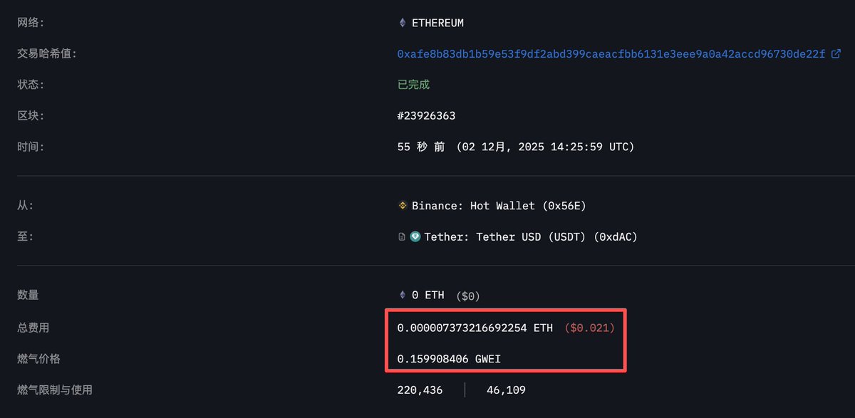 EmberCN's tweet image. 倒反天罡~！以太坊主网的 Gas Fee 已经低至 $0.02，甚至还低于 L2 ... 你们要的以太坊主网 "降费" 已经成功提前实现了😂

这行情都凉成这样了吗~从 2020 年 DeFi Summer 以来，应该是没有比现在 Gas 还低的时候了吧。
以太坊主网 Gas 已经低至 0.1 Gwei。一笔以太坊主网上的转账现在仅需 $0.02 刀的…