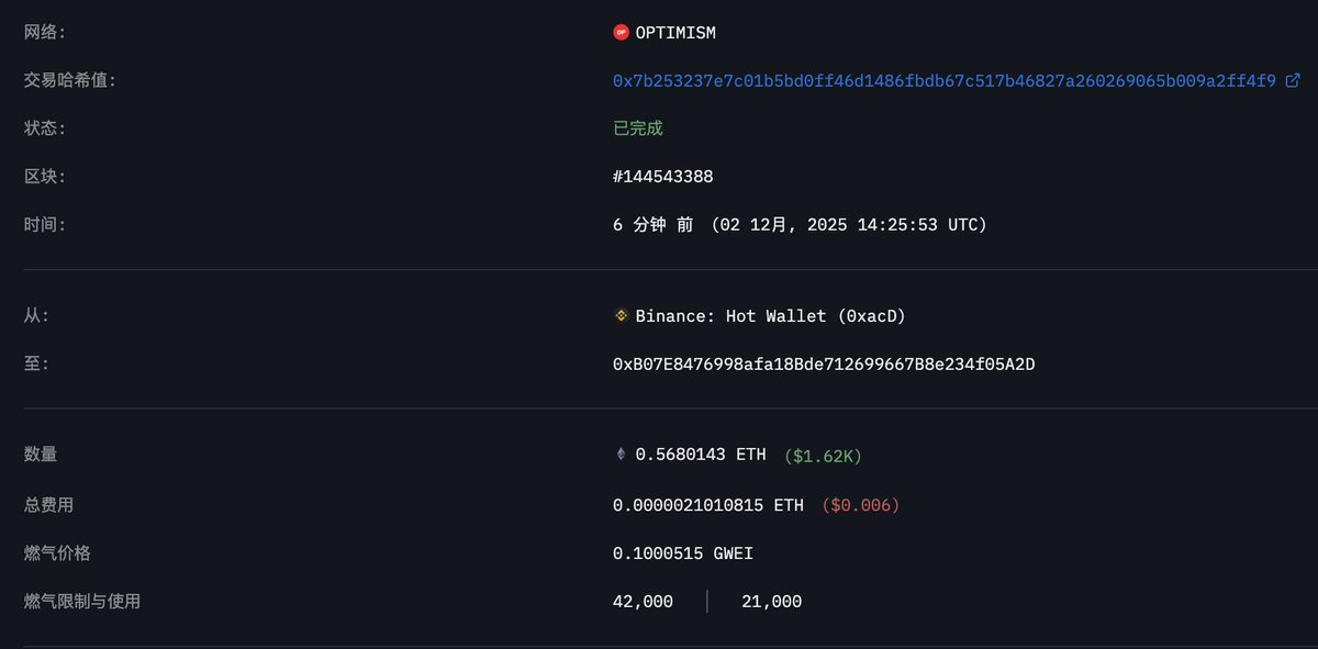EmberCN's tweet image. 倒反天罡~！以太坊主网的 Gas Fee 已经低至 $0.02，甚至还低于 L2 ... 你们要的以太坊主网 "降费" 已经成功提前实现了😂

这行情都凉成这样了吗~从 2020 年 DeFi Summer 以来，应该是没有比现在 Gas 还低的时候了吧。
以太坊主网 Gas 已经低至 0.1 Gwei。一笔以太坊主网上的转账现在仅需 $0.02 刀的…