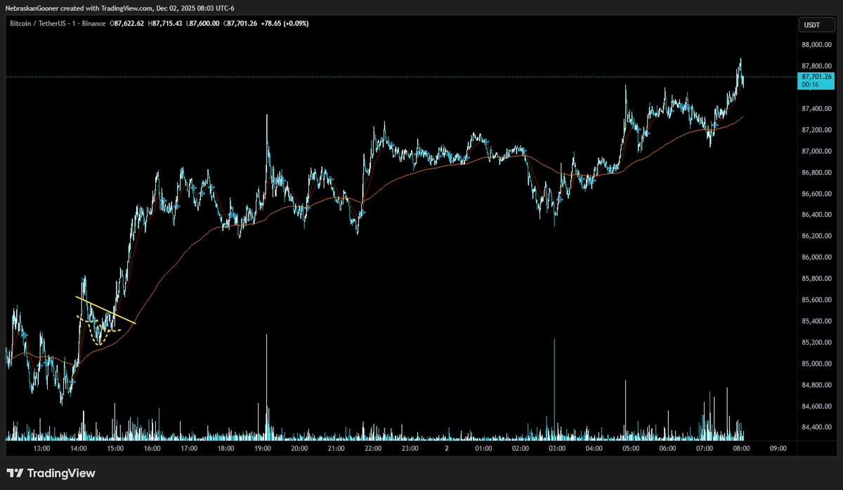 Nebraskangooner tweet media