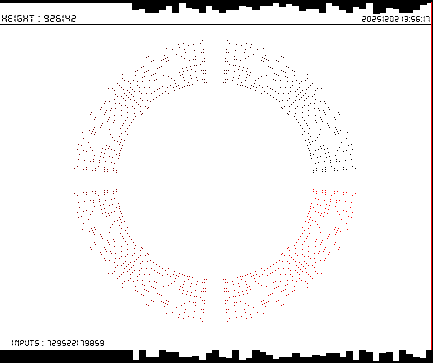 r_topisto's tweet image. #computerart #creativecoding #generativeart :
#bitcoin #blockchain 
LAST Block, Height : 926142
[ See more on topisto.net ]