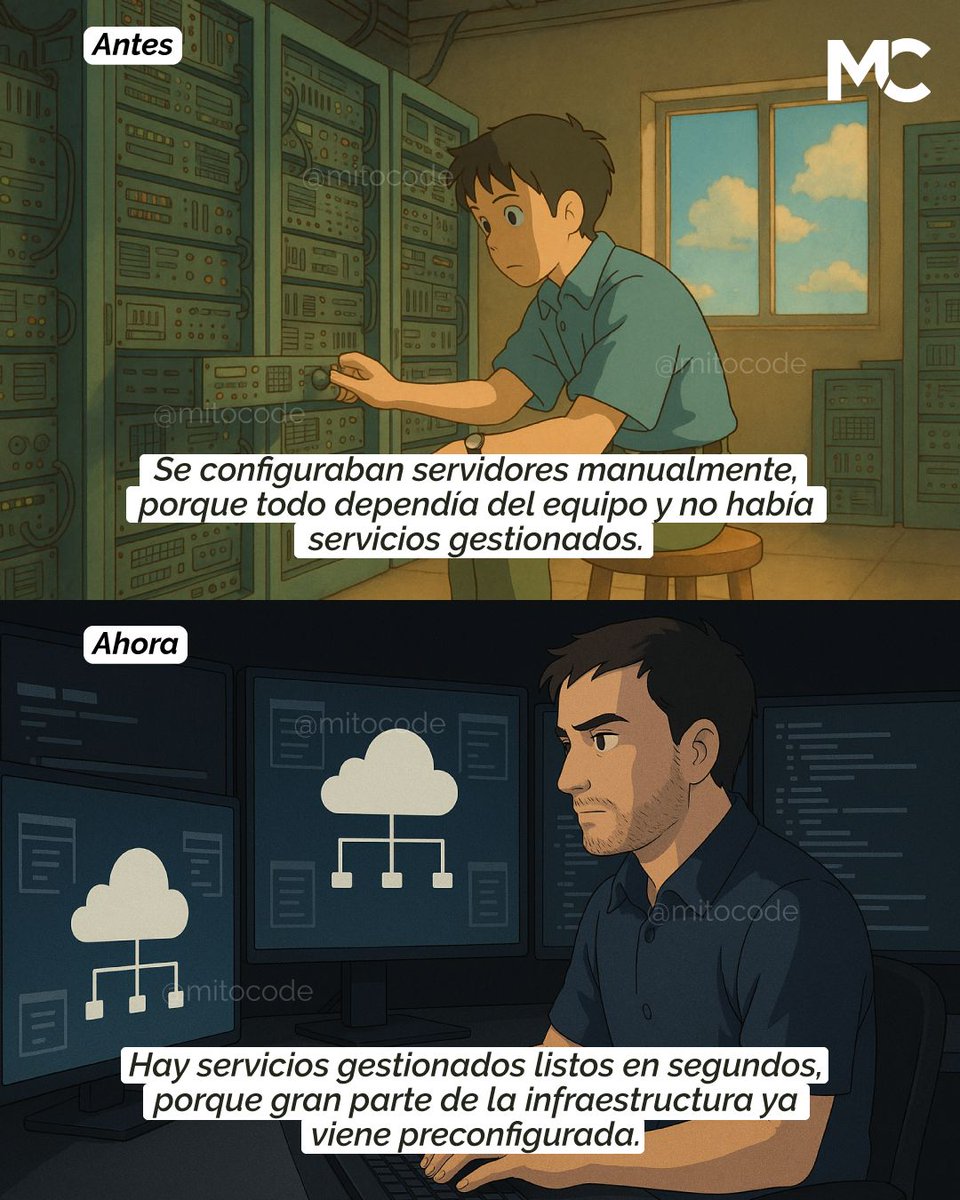 mitocode's tweet image. ¡Hey Coder! 🙋🏻♀️🙋🏻♂️. Antes del cloud, desarrollar software era lento, manual y lleno de fricción. Hoy todo es automatizado, escalable y listo en segundos 🚀

🚨 ÚLTIMOS DÍAS DE INSCRIPCIÓN: AWS Cloud Practitoner
📆 Inicio: 11 de Diciembre
📲 buff.ly/uwbztcH
.
#mitocode