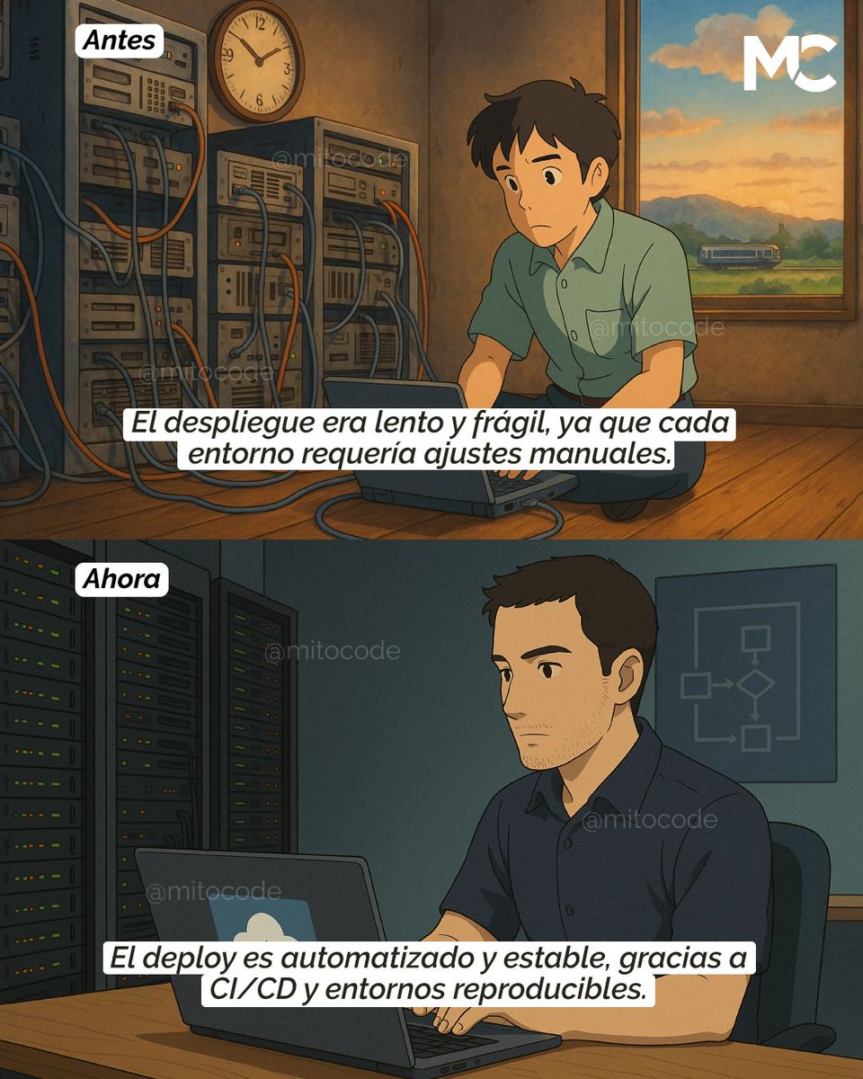 mitocode's tweet image. ¡Hey Coder! 🙋🏻♀️🙋🏻♂️. Antes del cloud, desarrollar software era lento, manual y lleno de fricción. Hoy todo es automatizado, escalable y listo en segundos 🚀

🚨 ÚLTIMOS DÍAS DE INSCRIPCIÓN: AWS Cloud Practitoner
📆 Inicio: 11 de Diciembre
📲 buff.ly/uwbztcH
.
#mitocode