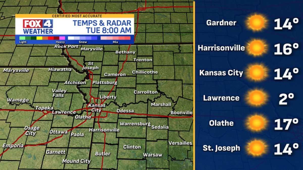 fox4wx's tweet image. Here are the latest weather conditions around #KC #mowx #kswx #kcwx #fox4kc