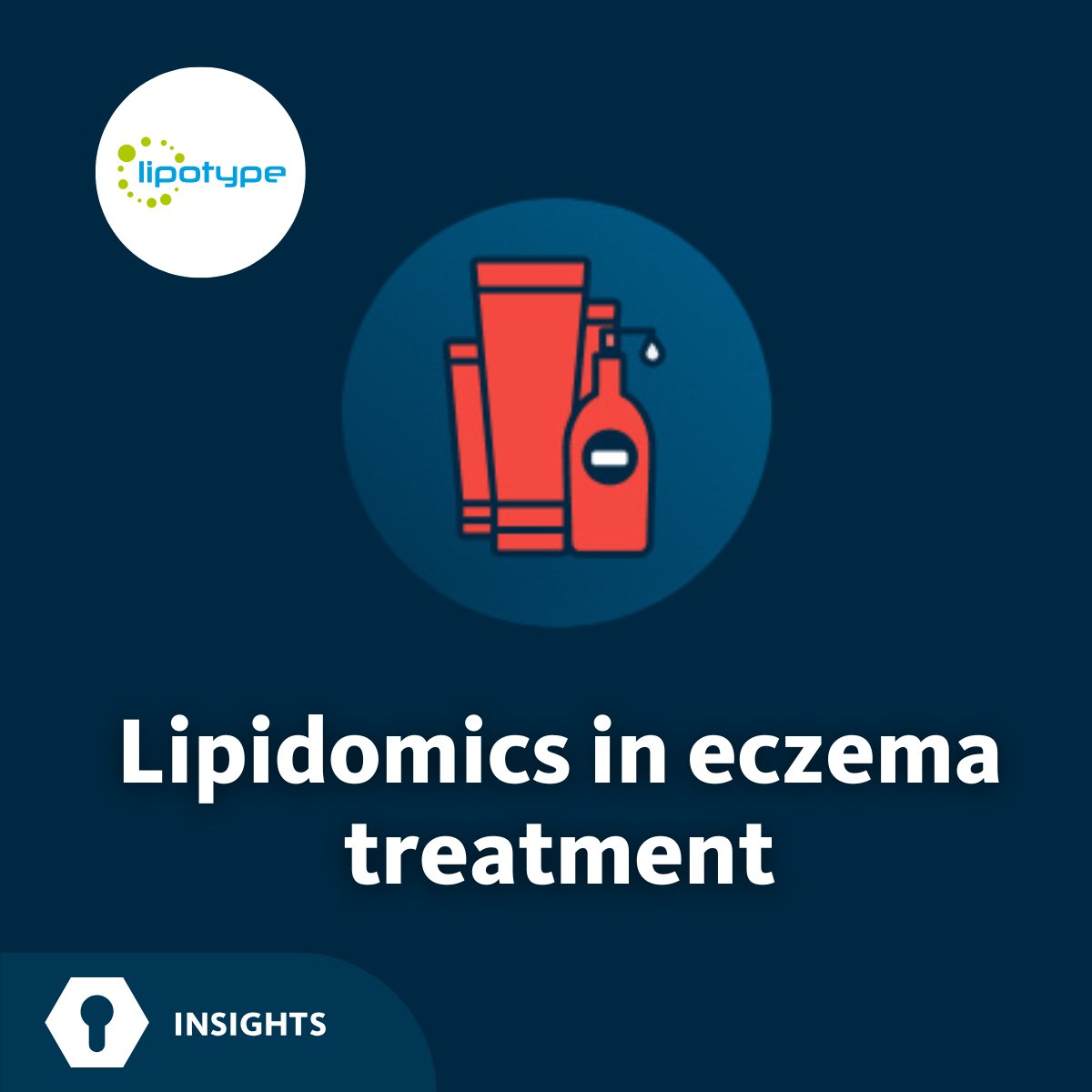 Lipotype tweet media