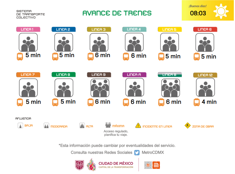 MetroCDMX tweet media