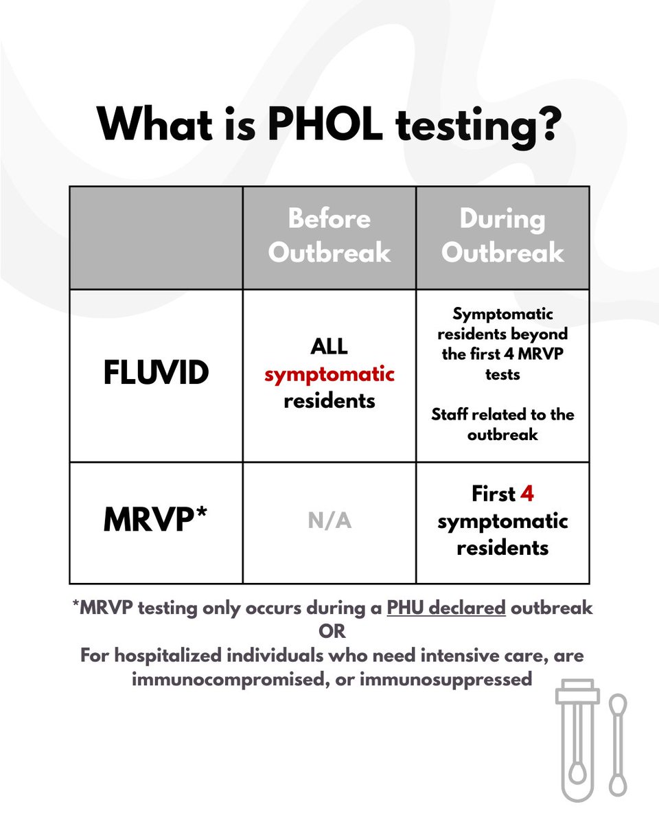 HNHB IPAC Hub tweet media