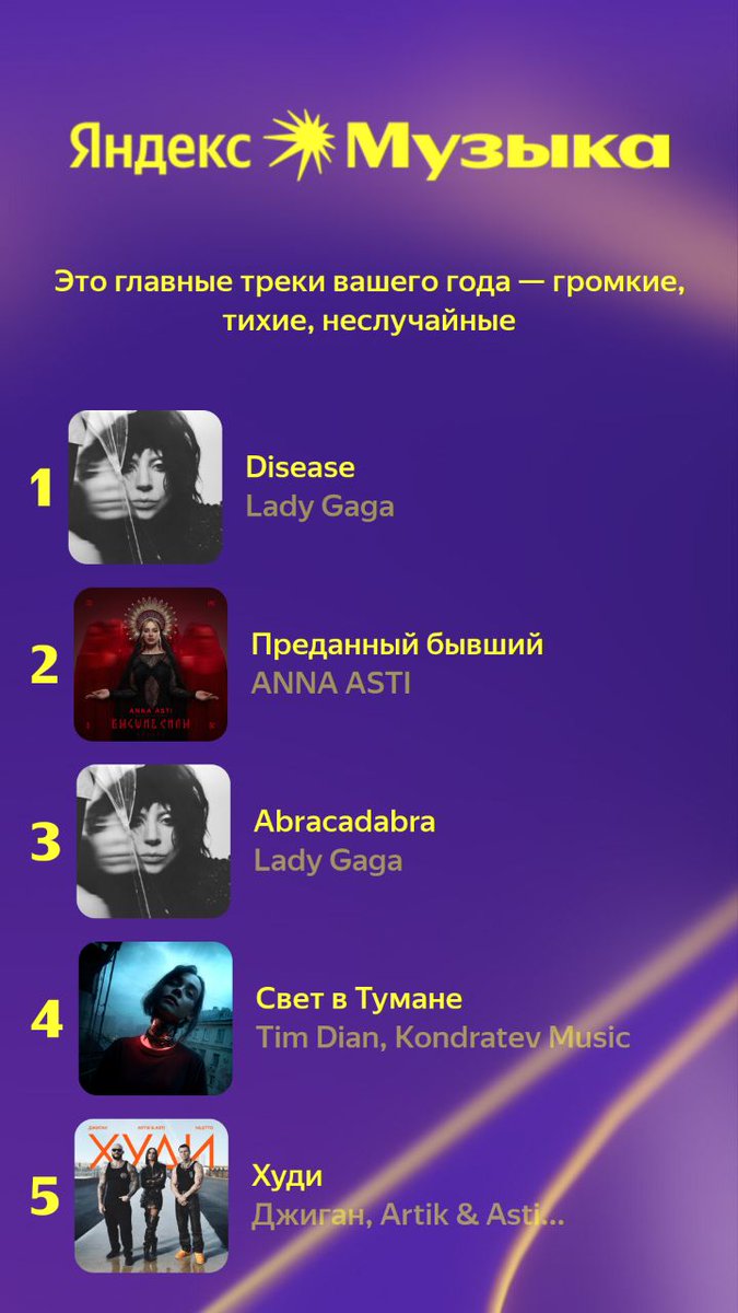 SAM_Rus06's tweet image. А я не сомневался
У меня каждый год стабильно)хаха