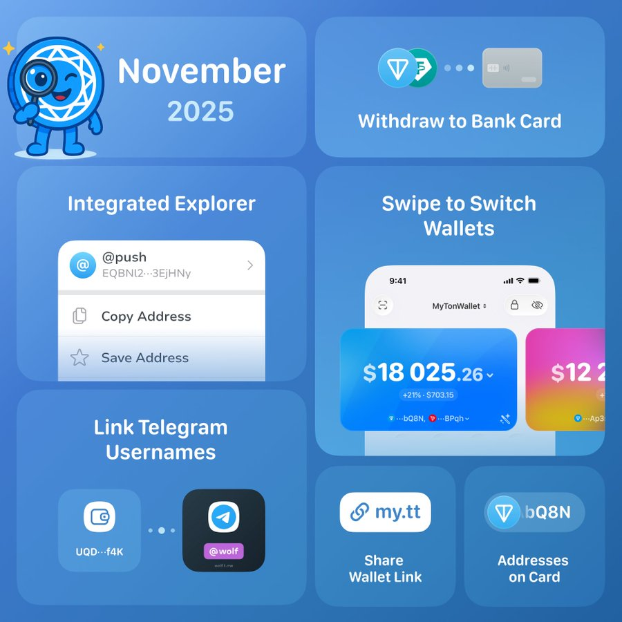 DeFiDecoder_'s tweet image. Bear markets are the perfect moment to polish and build stuff
​
As with every new month, @mytonwallet_io regularly comes up with a new updated version of their already great wallet
​
Here&apos;s what&apos;s new and how $MY bridged crypto and Fiat money together

🔹 Withdrawing directly to…
