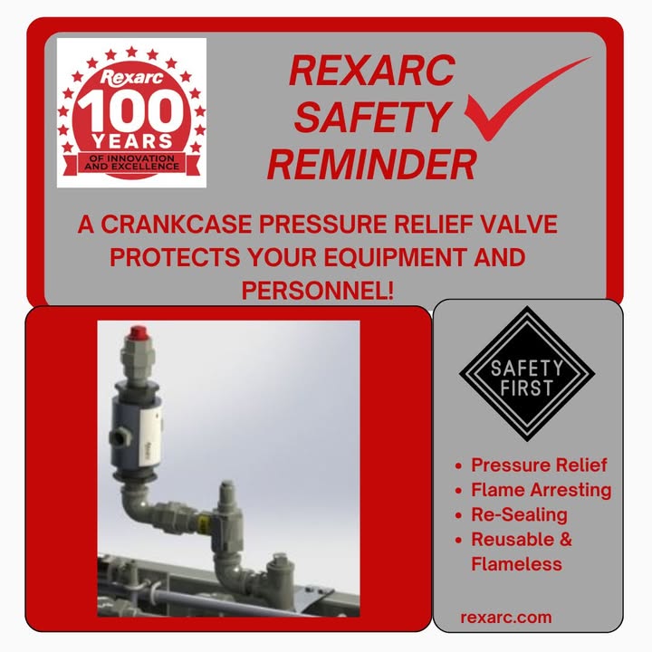 The CGA and <a href="/rexarcinc/">Rexarc International Inc.</a> Recommend Crankcase Relief Valves for Your Acetylene Compressors to Avoid Danger and Damage from Over-Pressurization!

Call Us Today to Help Protect Your Equipment and Personnel!

#Rexarc #WeLoveGas  #SafetyFirst
