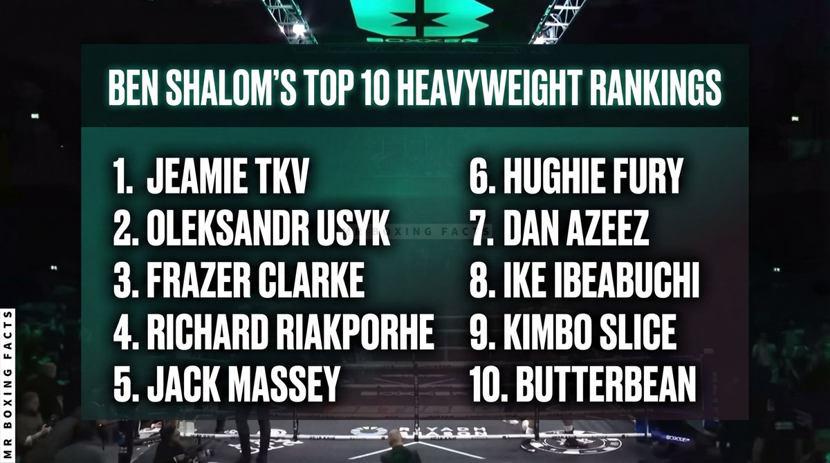 MrBoxingFacts tweet media