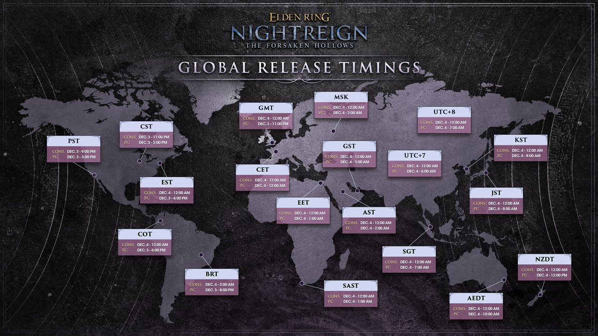 ELDENRING's tweet image. The official release schedule of #ELDENRING #NIGHTREIGN The Forsaken Hollows is now available.

Learn how to access the content of The Forsaken Hollows here: bnent.eu/NR-HowToUnlock…