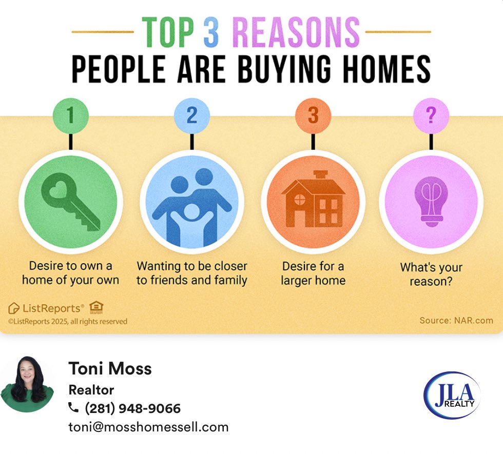 There are so many reasons people are making the move to buy a home and every story is unique! 🏡 Whether you’re dreaming of more space, craving a place closer to loved ones, or ready to own a home that’s truly yours, I’m here to help you get there.