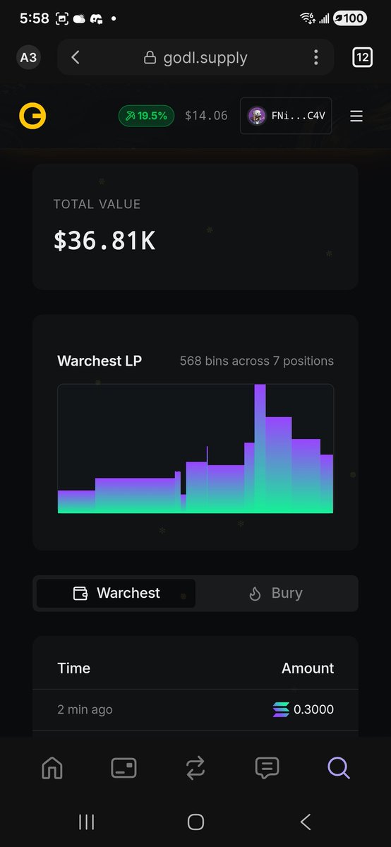 Morrat2023's tweet image. Solana just got its first self-healing, net-deflationary warchest token.  
97–99% of every fee goes straight into deeper DLMM walls forever.  
Price dips → walls get stronger.  
Price pumps → walls follow.  
Robot never sleeps, never sells out, never stops compounding depth.…