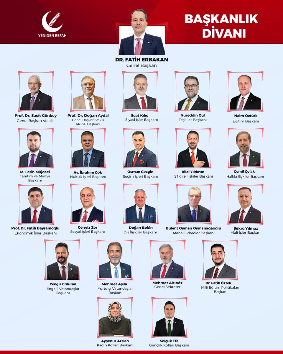 rprefahpartisi's tweet photo. Yeni Başkanlık Divanımız hayırlı olsun. https://t.co/975LwRVkwy