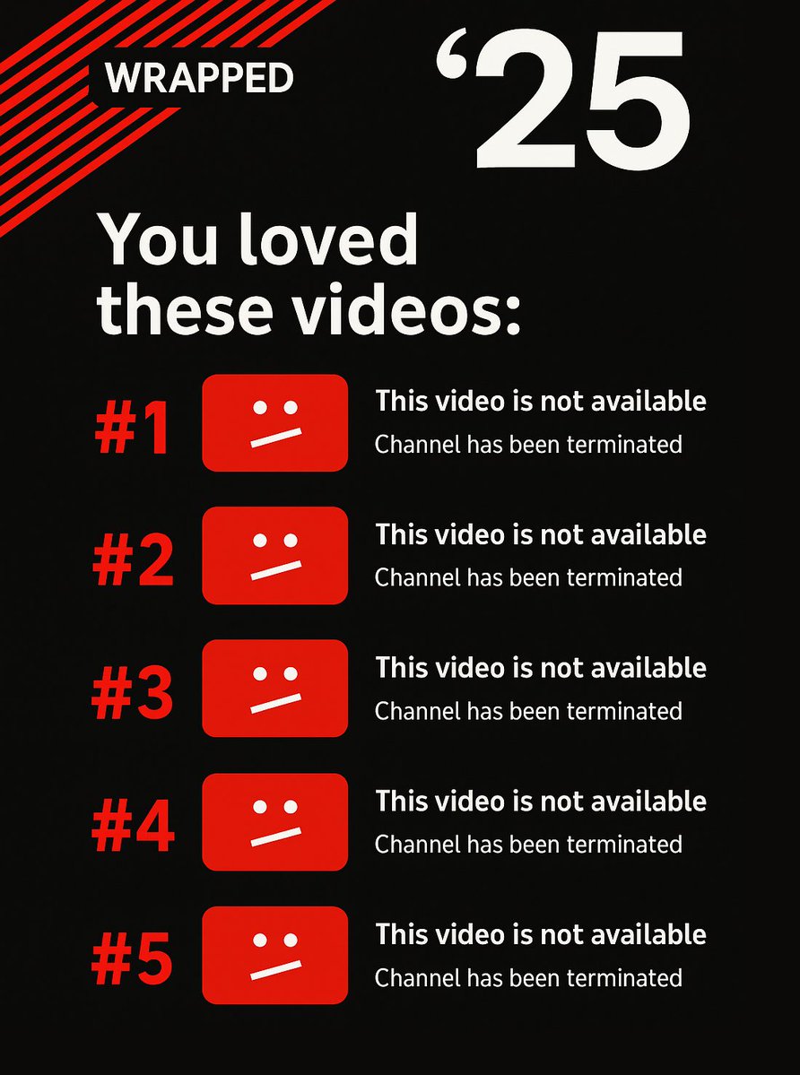 FinalVerdictYT's tweet image. YouTube has hinted at a possible &apos;Wrapped&apos; feature coming to the platform.

YouTube&apos;s Wrapped: