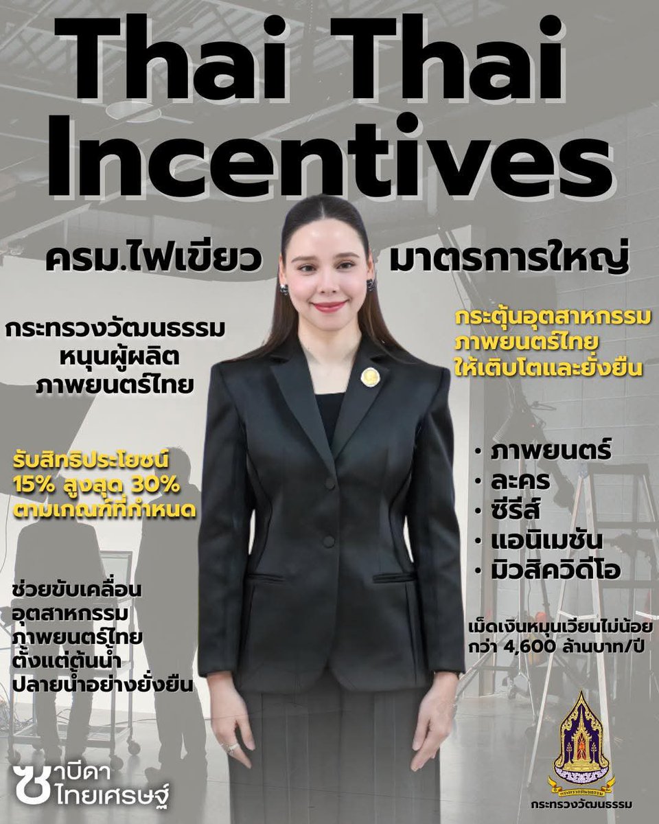 pentingkorchi's tweet image. ก็มาดูเนื้องานที่จะถ่ายทอดความคิดสร้างสรรค์ของรัฐบาลเพื่อไทย กับรัฐบาลนี้สิ ปี 2025 ละนะ คุณภาพงายนึกว่าย้อนกลับไปสมัย 10 ปีก่อน ทั้งที่ประเทศเรามีคนที่มีศักยภาพเต็มไปหมด ต้องเอาลูประบบโบราณ อ่อมแก่ คร่ำครึนี่ออกไปสู่สายตาชาวโลกอีก ใครที่บอกเลือกมายุบสภาอ่ะ กุอายชาวโลกชิบหาย