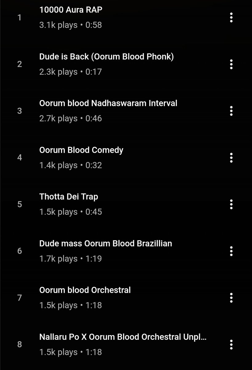 tylerughh's tweet image. Oru pechukku sonna apdiye potu vechirukan 😭😭