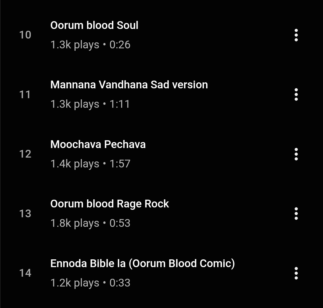 tylerughh's tweet image. Oru pechukku sonna apdiye potu vechirukan 😭😭