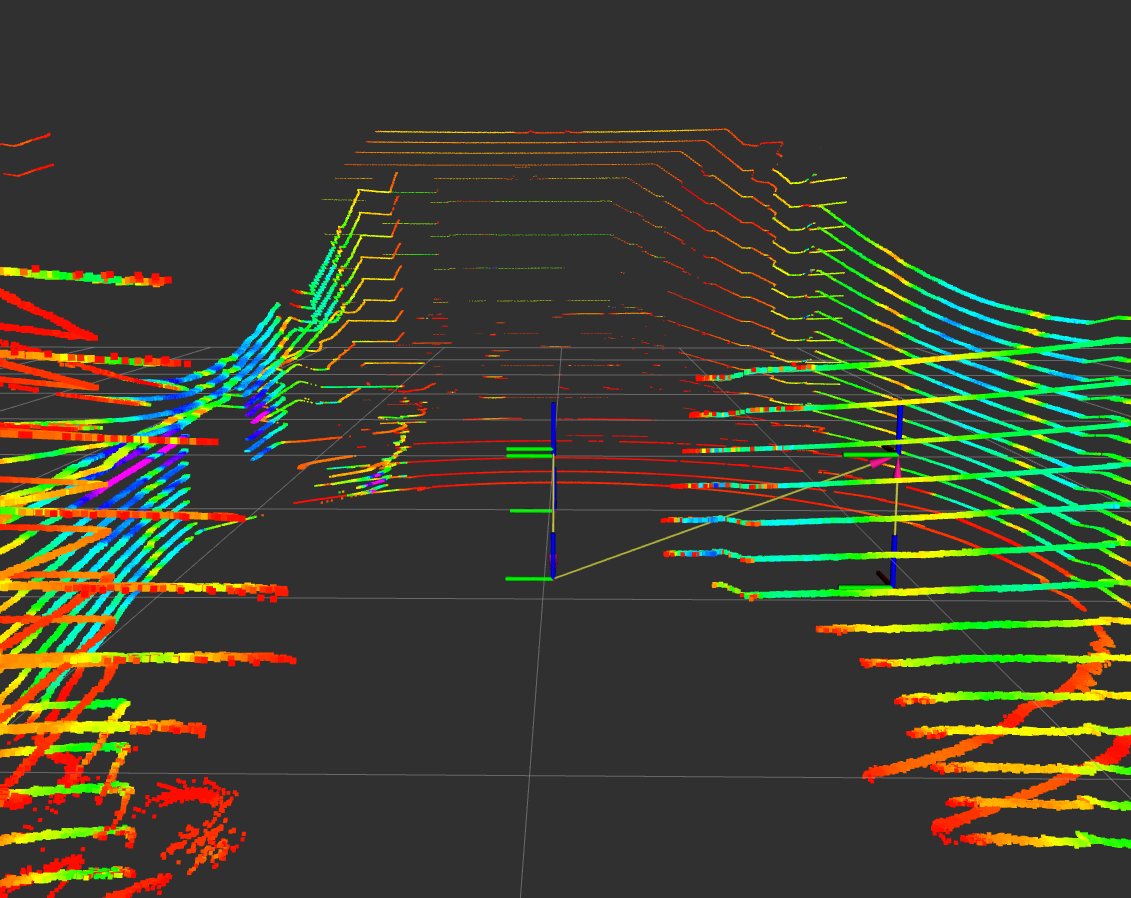 hEnka_robotics's tweet image. velodyne vlp-16君流石にスパースすぎないか?
回転式だからしゃーないけど