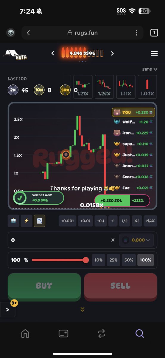 RahmerceC's tweet image. The BEST CRYPTO GAME 📈📈 🔥 OUT.@RugsDotFunX 
Use my code and get a free 0.25 sol when reaching level 20 rugs.fun/?start=REF_CZF…