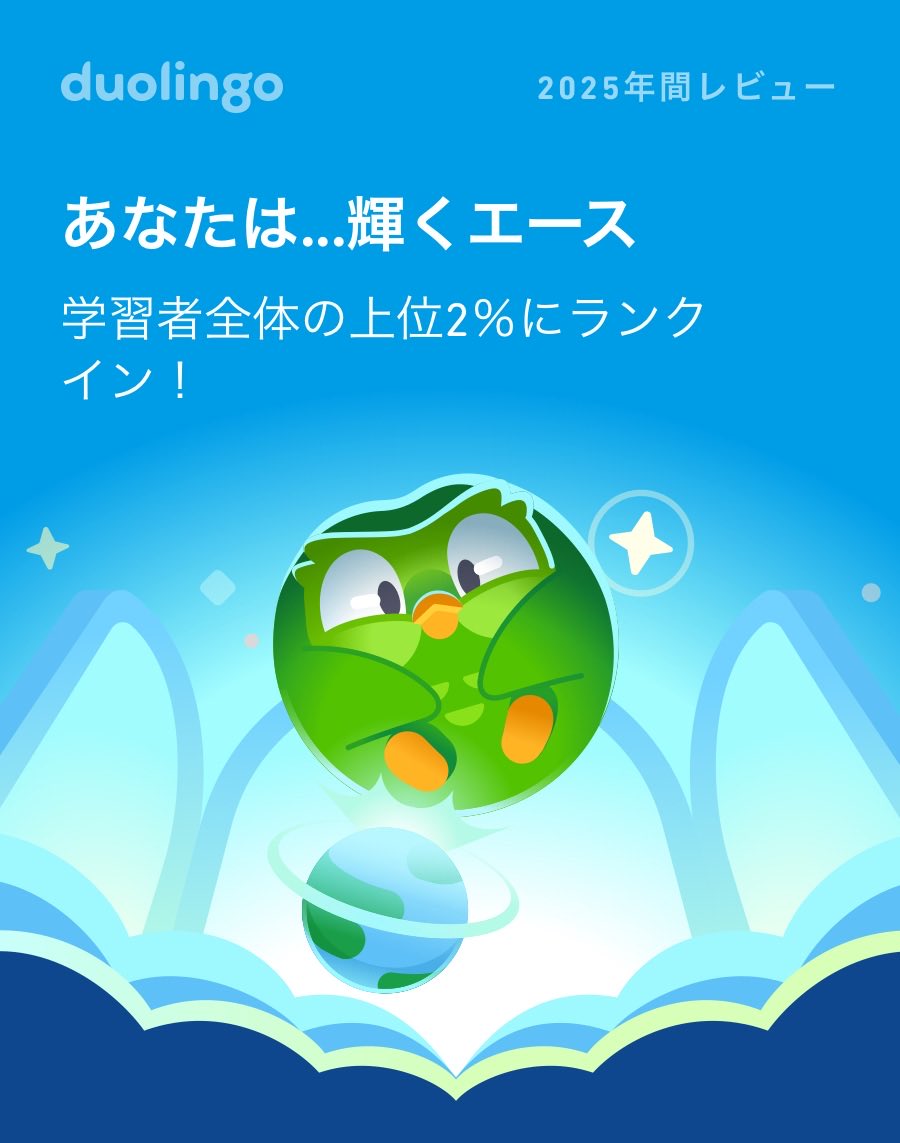 2025年のDuolingoの学習記録が出たよ！ #Duolingo365