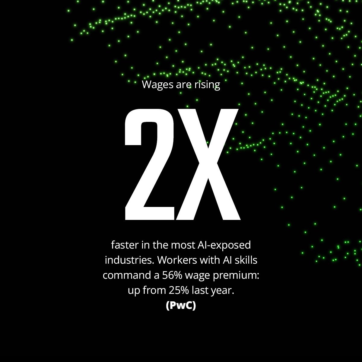 TechTrendInc's tweet image. 🤖 Is your 2026 resolution to integrate AI into your workflow? Smart move, because here&apos;s why AI is here to stay. 

Data source McKinsey: mck.co/4aRac5h

Source PwC: pwc.to/48dCWGg

#AI #GovCon