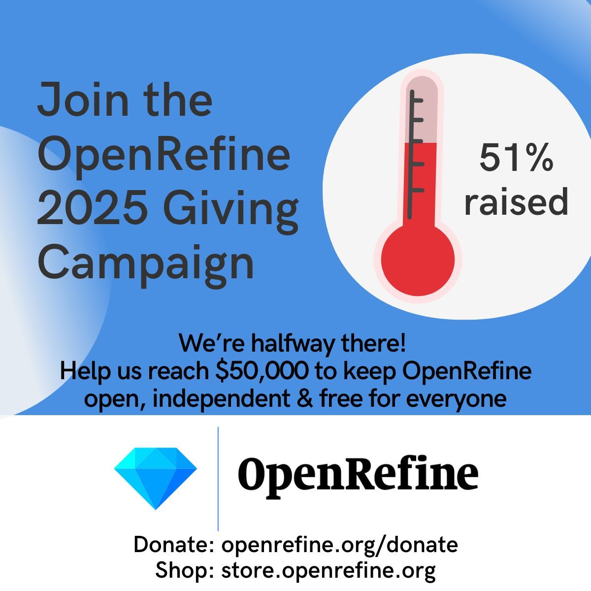 OpenRefine tweet media