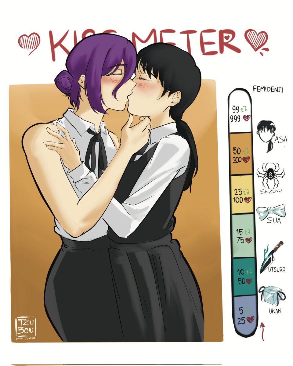 asareze kiss meter ❤️

#chainsawman