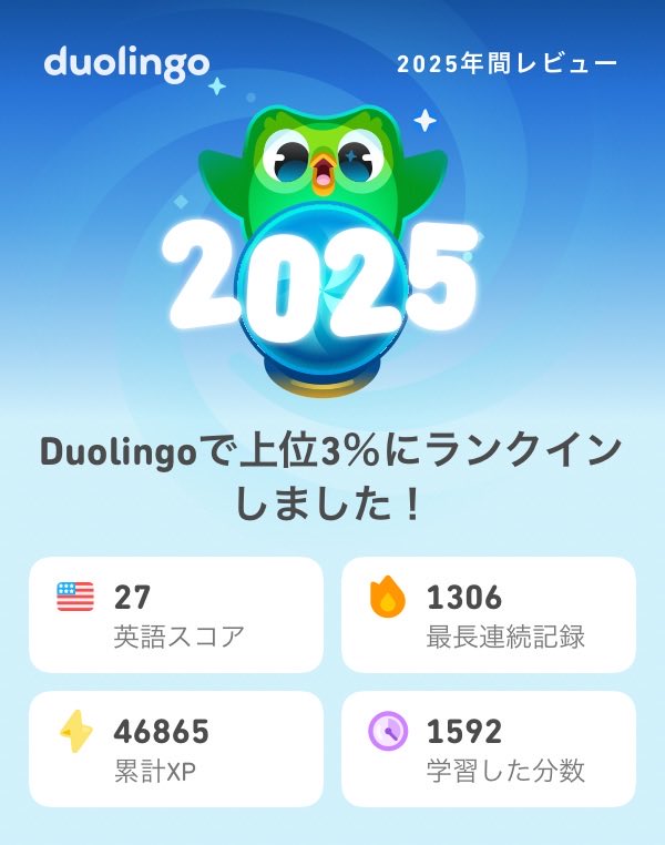 NO86bz_F's tweet photo. 2025年のDuolingoの学習記録が出たよ！もうチェックした？  #Duolingo365 https://t.co/lGY4z2gSoL
