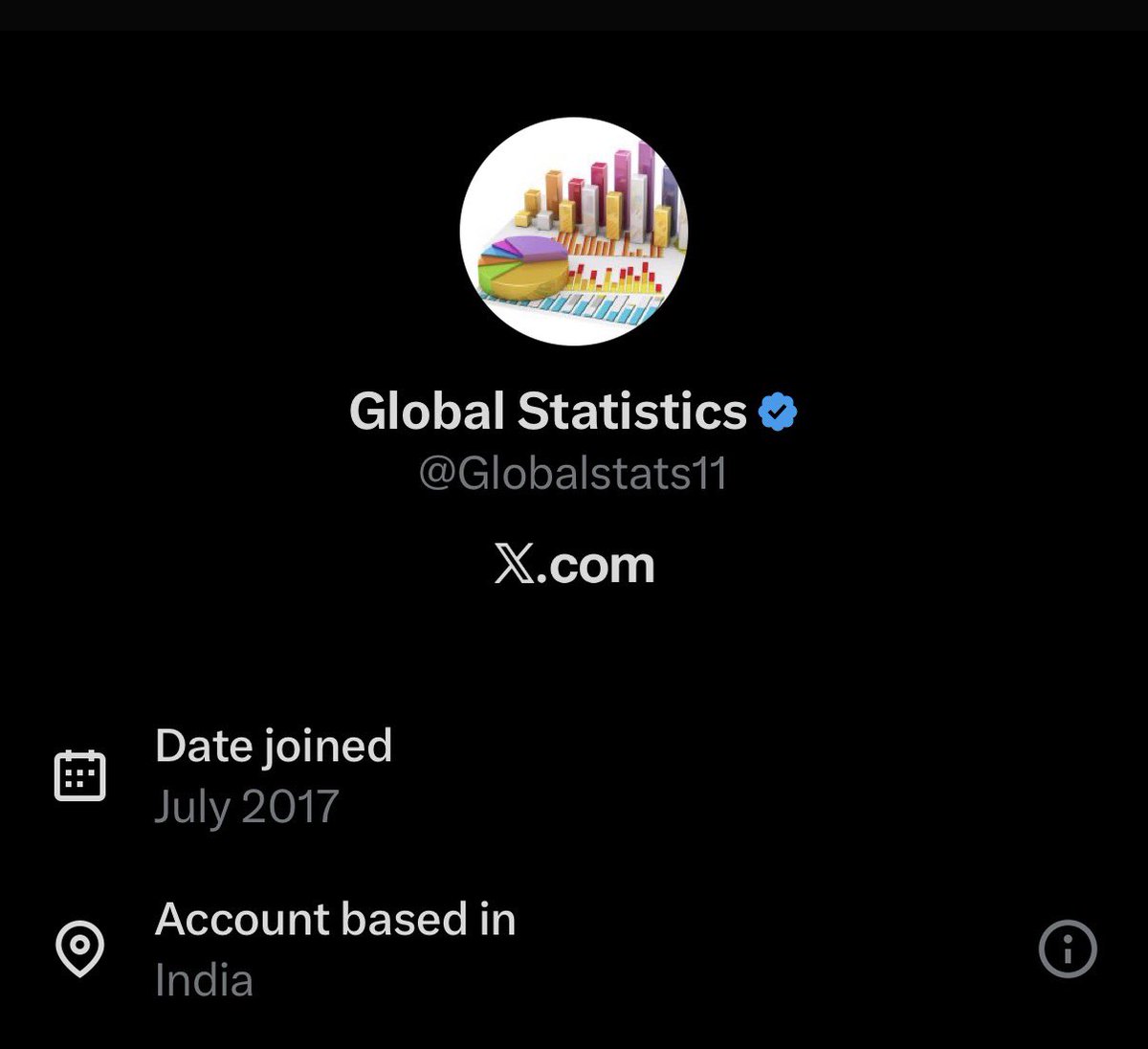 racheldeathloop's tweet image. BITCH PUT OUR COUNTRY IN THE LIST