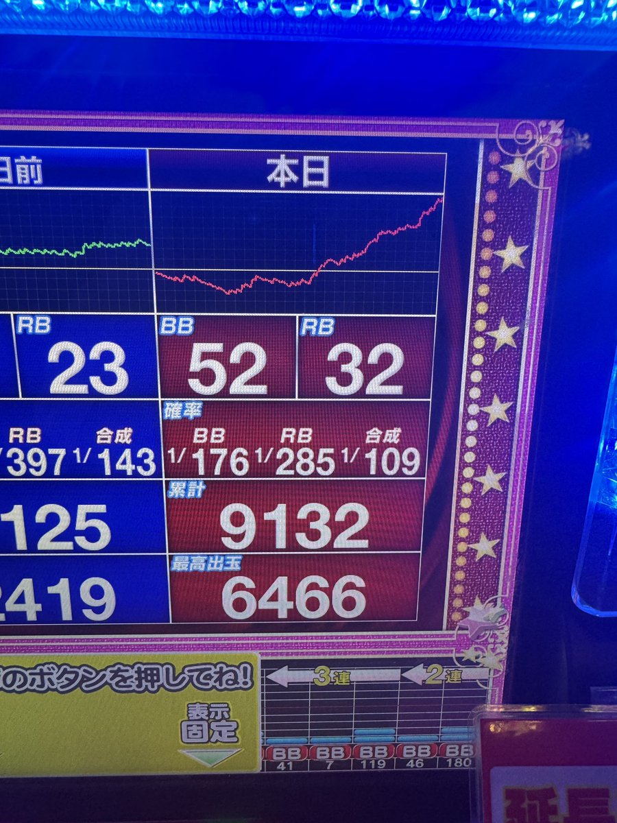 kuuvv_'s tweet photo. ウルミラ🌈
総投資35k
回収6466枚
ほんとに捨てないで良かった！ https://t.co/Y1SGuwfta6