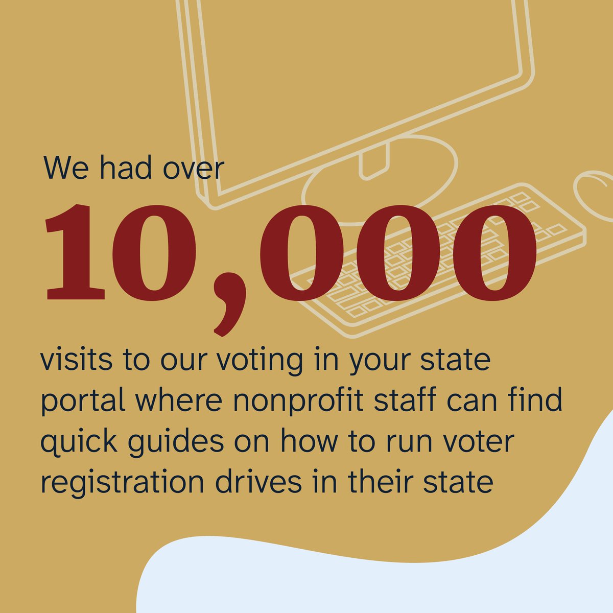 Nonprofit VOTE tweet media