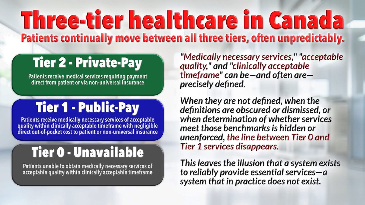 ⁦<a href="/MLInstitute/">Macdonald-Laurier Institute</a>⁩ ⁦<a href="/SecondStreetOrg/">SecondStreet.org</a>⁩ ⁦<a href="/CDHoweInstitute/">C.D. Howe Institute</a>⁩ ⁦<a href="/HealthyDebate/">Healthy Debate</a>⁩ ⁦<a href="/picardonhealth/">André Picard</a>⁩ ⁦<a href="/cdavidnaylor/">@CDavidNaylor</a>⁩ ⁦<a href="/brianlilley/">Brian Lilley</a>⁩ ⁦<a href="/sunlorrie/">Lorrie Goldstein</a>⁩ ⁦<a href="/kinsellawarren/">Warren Kinsella</a>⁩ ⁦<a href="/TheHillTimes/">The Hill Times</a>⁩ ⁦<a href="/CHPI1/">CanadianHealthPolicy</a>⁩ ⁦<a href="/BMC_Patients/">Best Medicines Coalition</a>⁩ ⁦<a href="/canpku/">CanPKU+</a>⁩