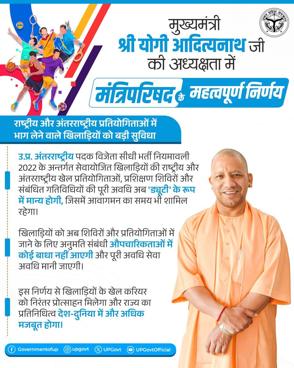 UPGovt's tweet image. #UPCM @myogiadityanath जी की अध्यक्षता में हुई मंत्रिपरिषद की बैठक में खिलाड़ियों के हित में हुआ ऐतिहासिक निर्णय

राष्ट्रीय और अंतरराष्ट्रीय प्रतियोगिताओं में भाग लेने वाले उत्तर प्रदेश के सेवायोजित खिलाड़ियों की प्रतियोगिता में सहभागिता, प्रशिक्षण शिविर और आवागमन अवधि को अब…