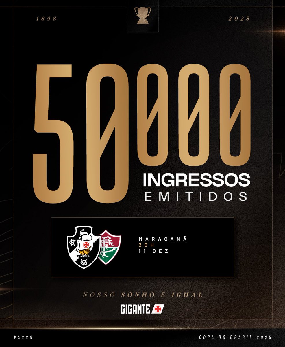 sociogigante's tweet image. 5️⃣0️⃣.0️⃣0️⃣0️⃣ INGRESSOS EMITIDOS 💢

SEJA. SÓCIO. GIGANTE. AGORA. 🫵
➡️ sociogigante.com

#SejaUmGigante
#VascoDaGama