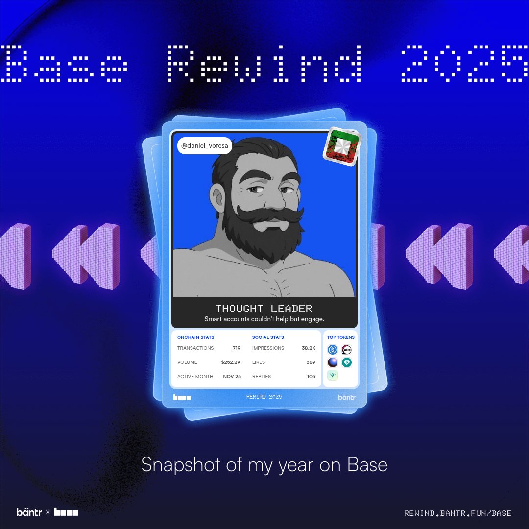 daniel_votesa's tweet image. Just checked my Base Rewind 2025 by @bantr_fun!
It’s a full recap of my year on @Base.

If you want to see your own onchain + social stats from 2025, go to: rewind.bantr.fun/base 

Some parts aren’t entirely accurate, but it’s still informative!