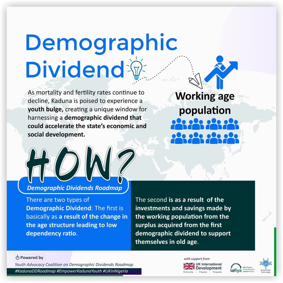 Luke_sethh's tweet photo. With staggering 44% unemployment rate, it's time to harness Kaduna State's demographic dividends.
We urge the state government to expedite implementation of the Kaduna Demographic Dividends Roadmap 2024
#KadunaDDRoadmap
#EmpowerKadunaYouth
#LafiyaPalladium
#UKinNigeria https://t.co/ppG3t74JYH