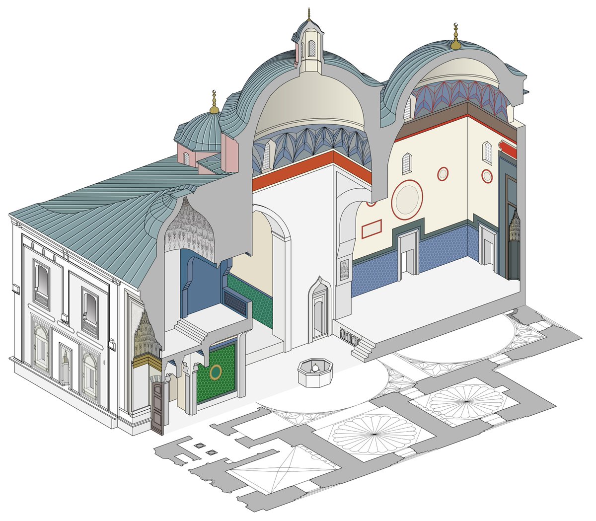 MG_illustrator's tweet photo. Mosque-zāviye Mehmed I (1419-21), Bursa (Turkey)
Plan ➜ elevation ➜ axonometry

#ottomanarchitecture #architecture #historyofart #arthistory #history #Archaeology https://t.co/cYRtrhVrGv