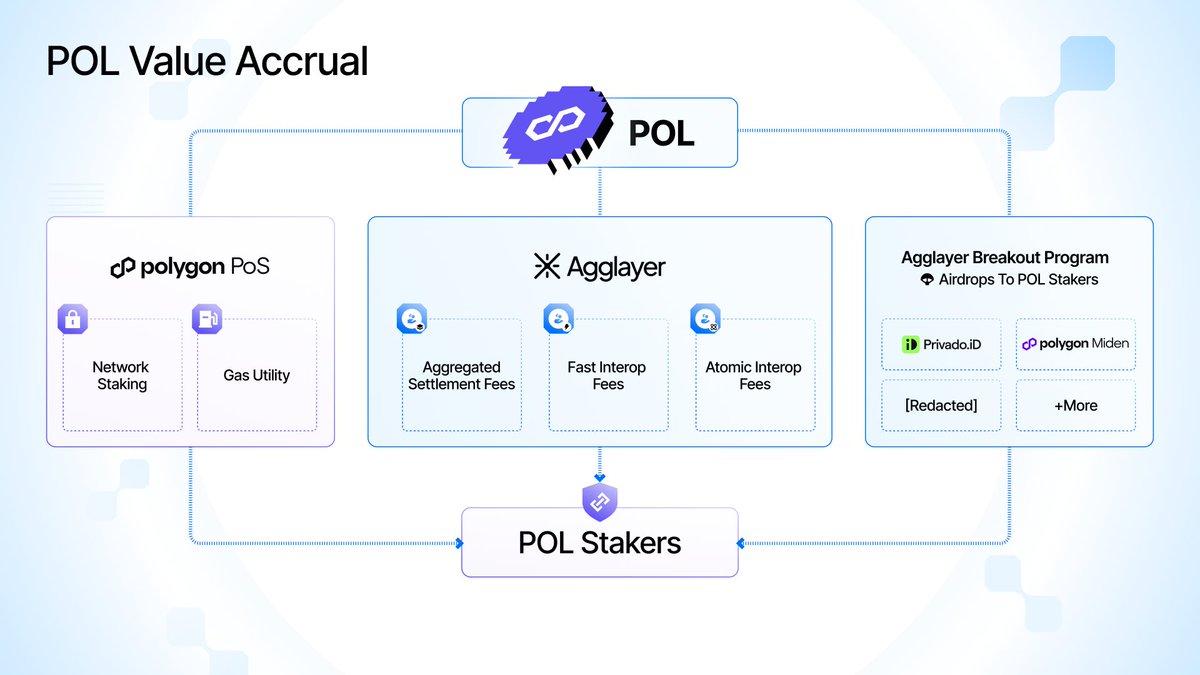 Frigg 🌸 tweet media